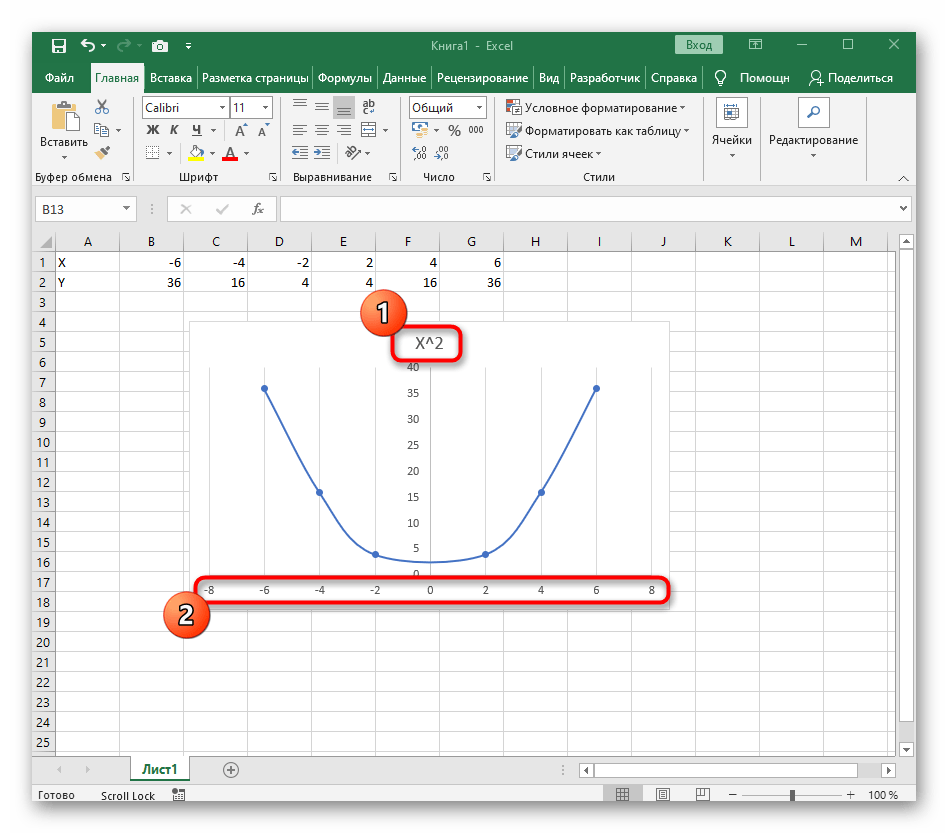 Редактирование графика функции X^2 в Excel после его добавления на лист